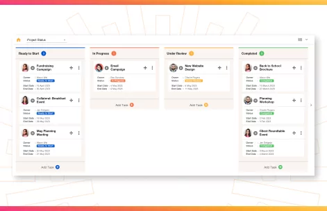 Blog Thumbnail Kanban