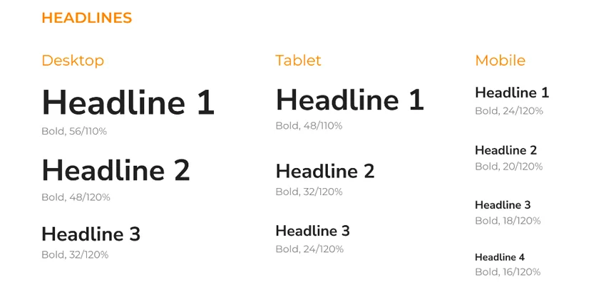 BrandHub web fonts