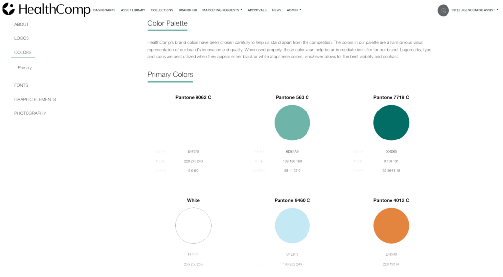 The 2023 Brandies Award Winners - IntelligenceBank