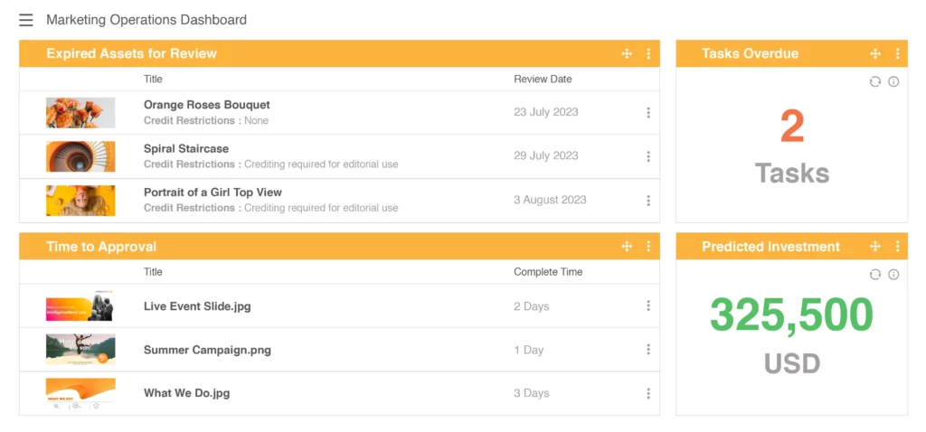 Reporting and Dashboards Screen 2023 815x380.png 1 scaled