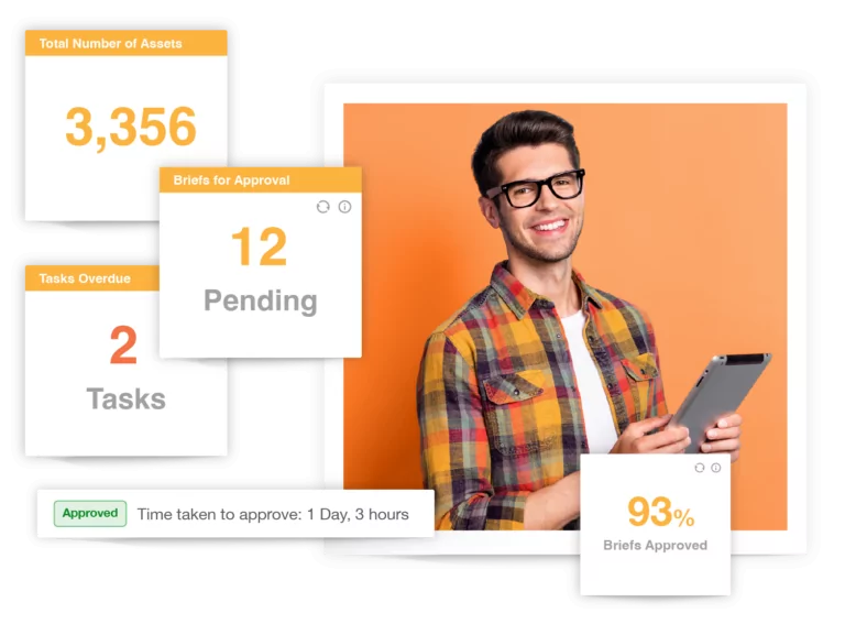 Reporting & Dashboards Masthead 2023 V1 Desktop