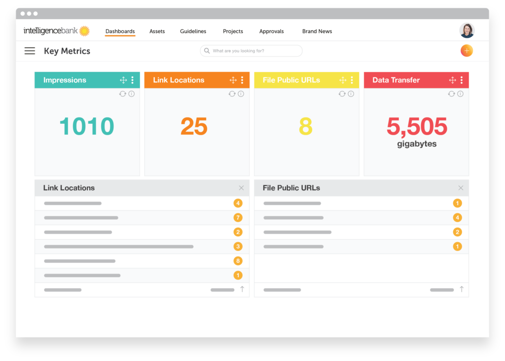 Brand compliance software makes creative asset tracking easy.