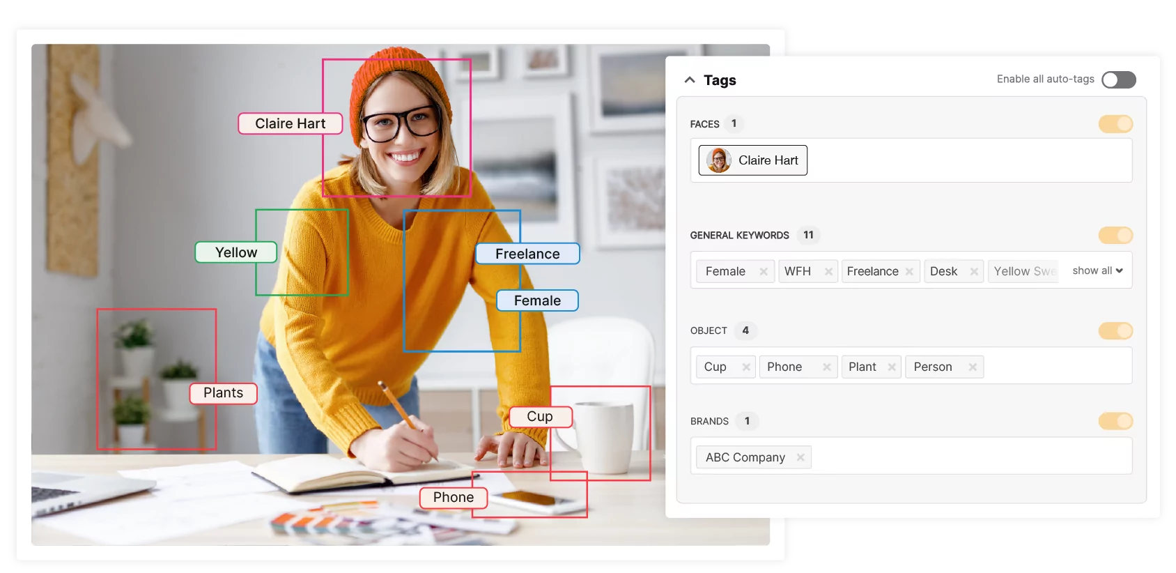 Blog Header AI Tagging 01