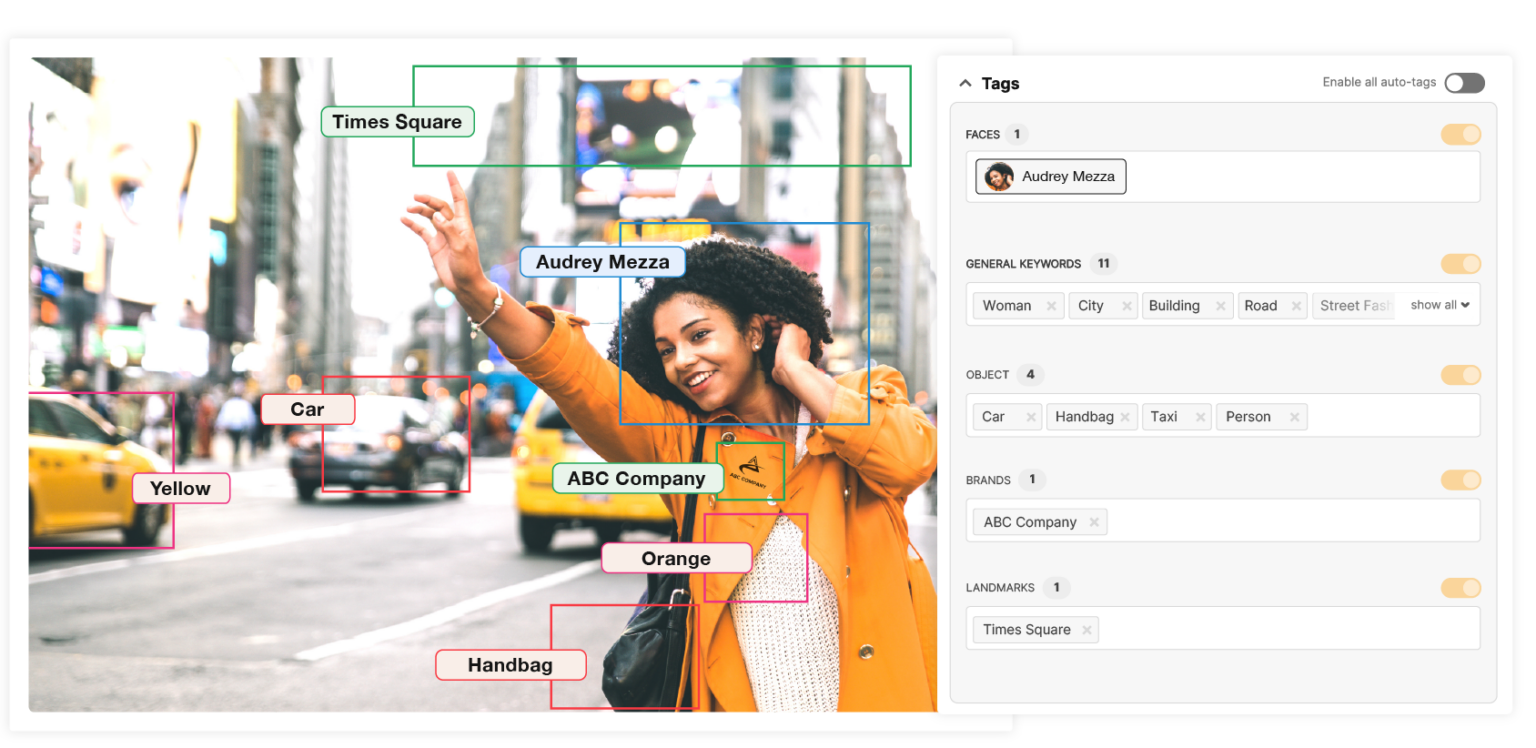 Computer Tagging What is Tagging and Why is it so Important? | IntelligenceBank