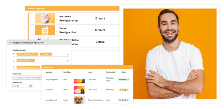 Blog Header What is a Digital Asset Management Workflow?
