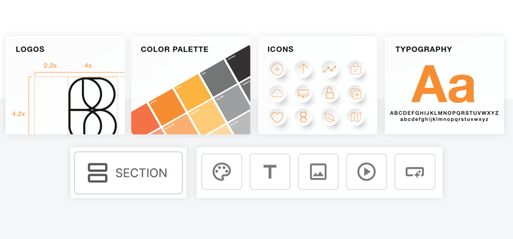 Brand Builder - DAM deployment plan