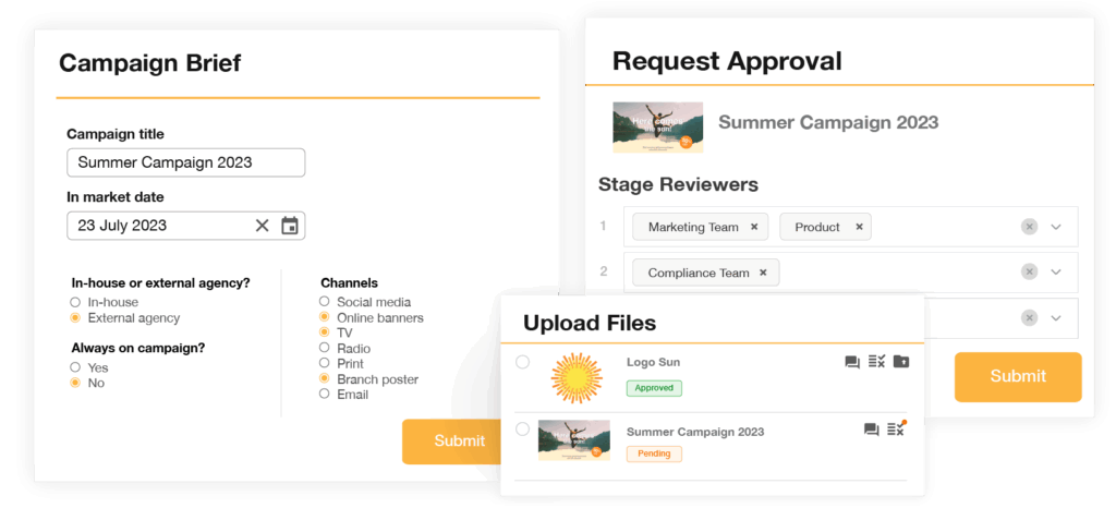 MOPs Functions - DAM deployment plan