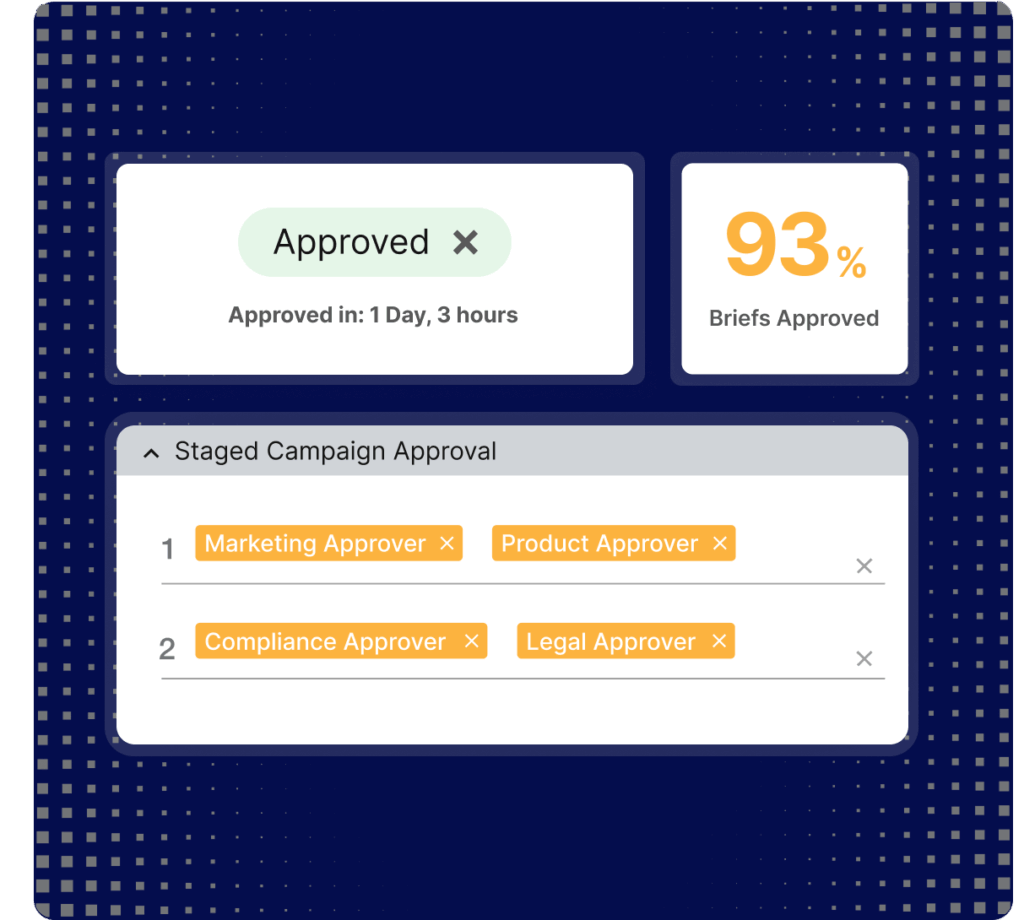 Approval Workflows Product Graphic Square Midnight