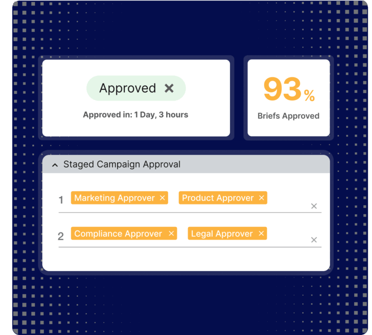 Approval Workflows Product Graphic Square Midnight