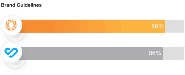 Bynder Brand Guidelines