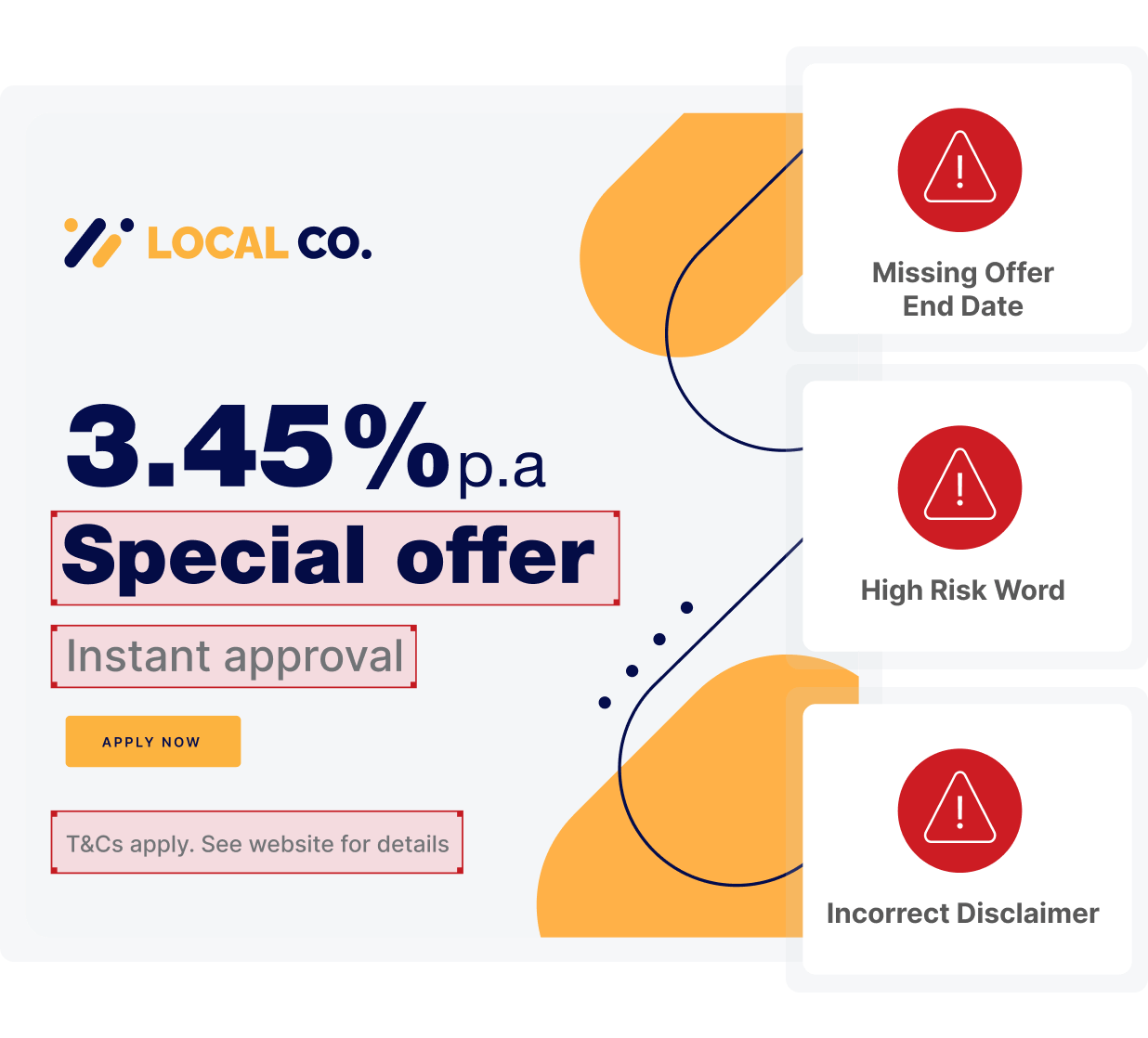 Content Risk Reviews Masthead