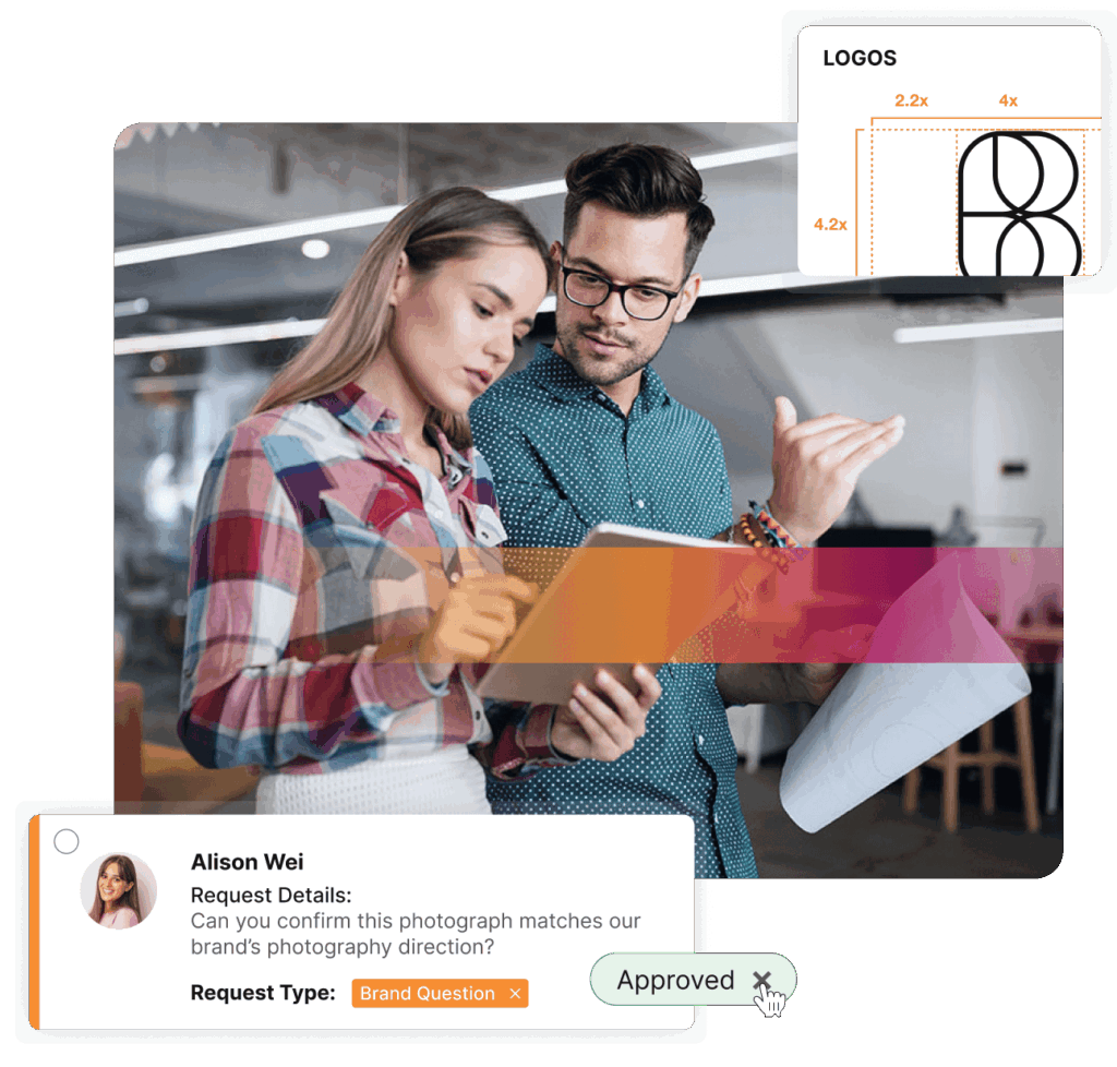 IB for Brand & Creative Teams Masthead