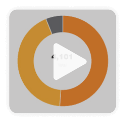 Improve Your Marketing Processes P Tour Thumbnail
