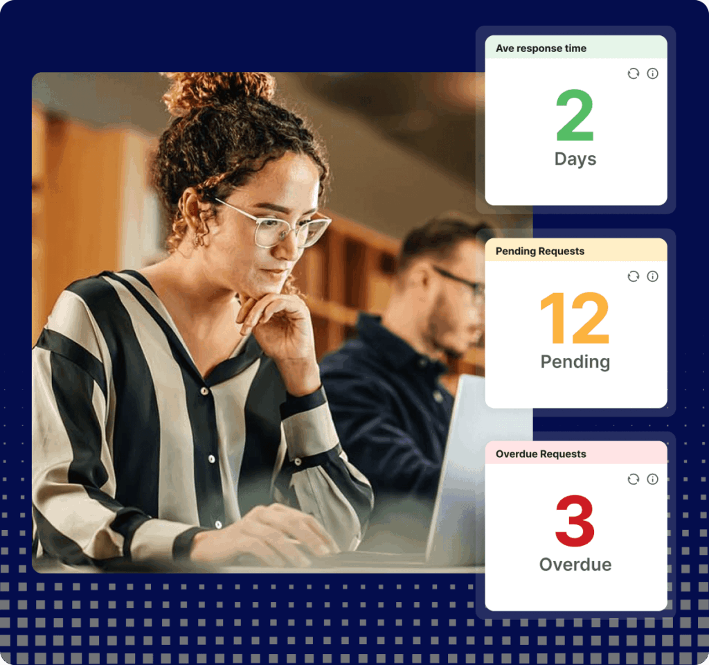 Marketing Inbox Performance Product Graphic Square Midnight