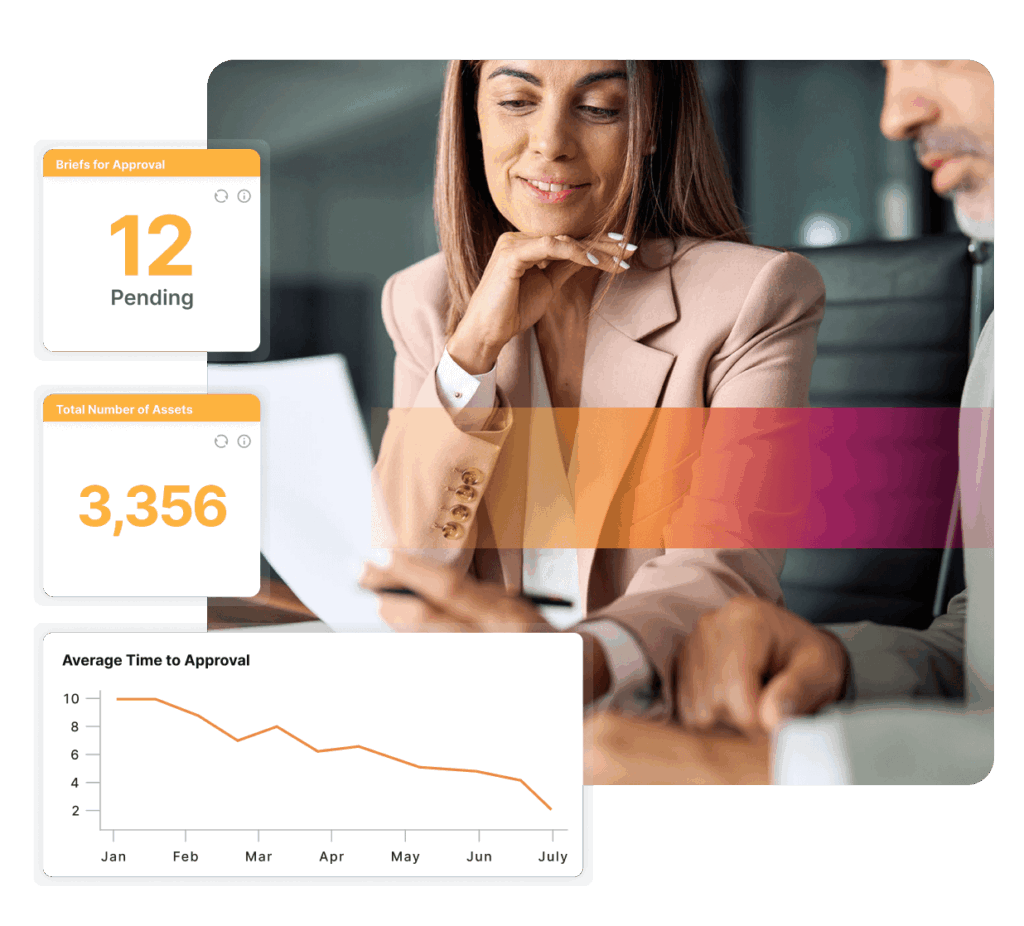 Reporting and Dashboards Masthead