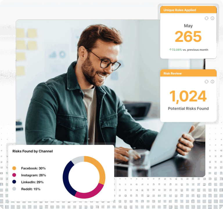 Social Media Risk Review Dashboard Product Graphic Square Grey