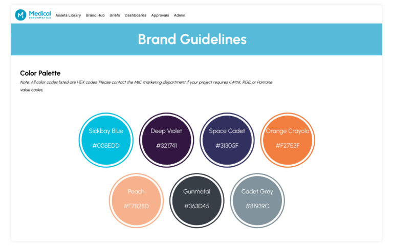 Medical Informatics Best Brandhub Screen 03