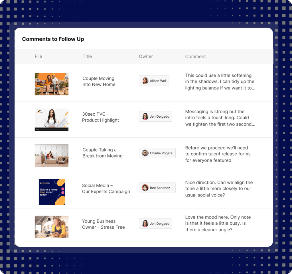 Comments to Follow Up Graphic Square Midnight