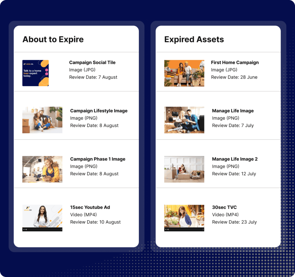 Reporting Dashboards Expired Graphic Square Midnight