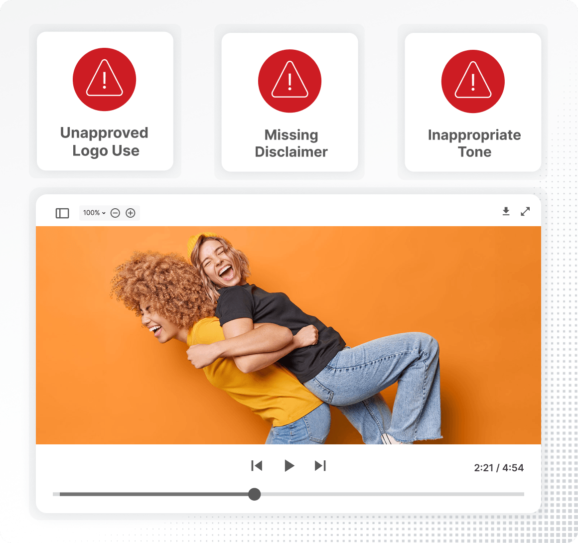 Digital Asset Management software flagging risky content in videos