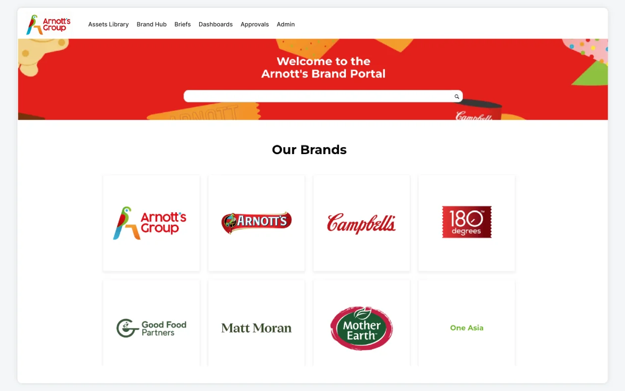 Arnotts Group Best Brandhub Screen 01