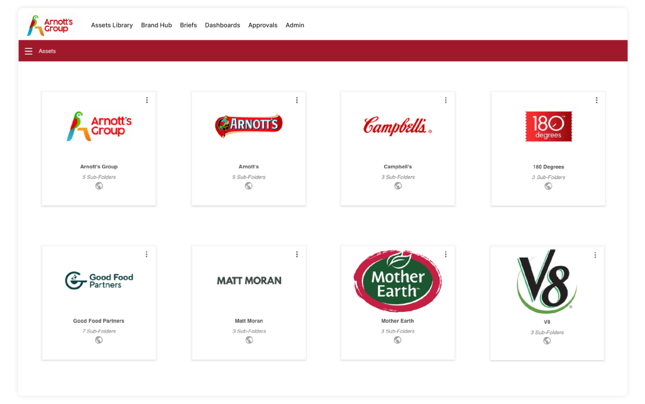 Arnotts Group Best Brandhub Screen 03