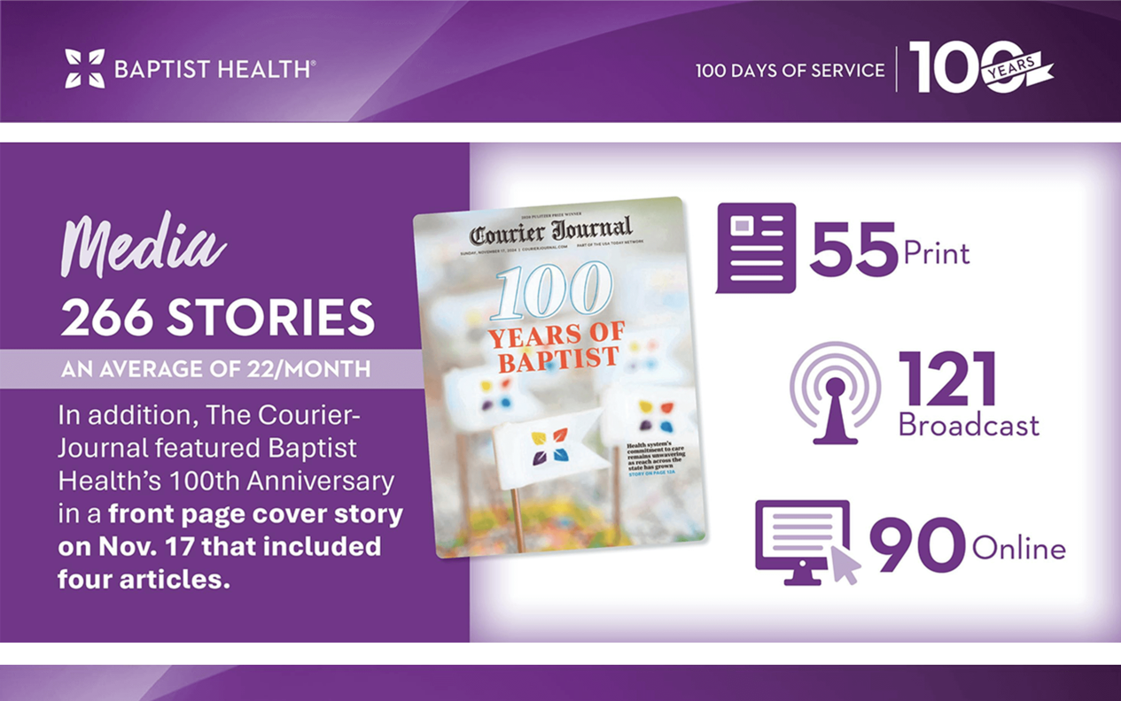 BAPTIST HEALTH The Brandies 01