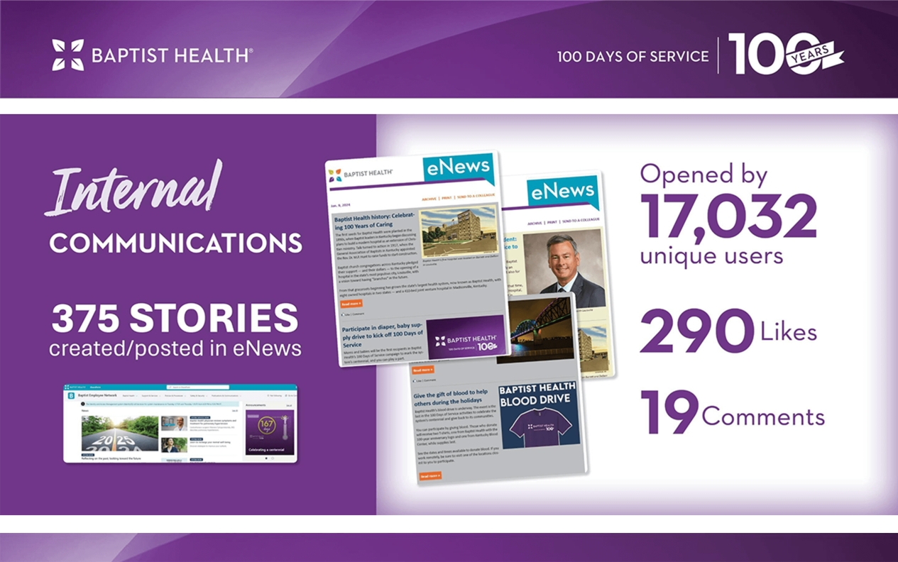 BAPTIST HEALTH The Brandies 03